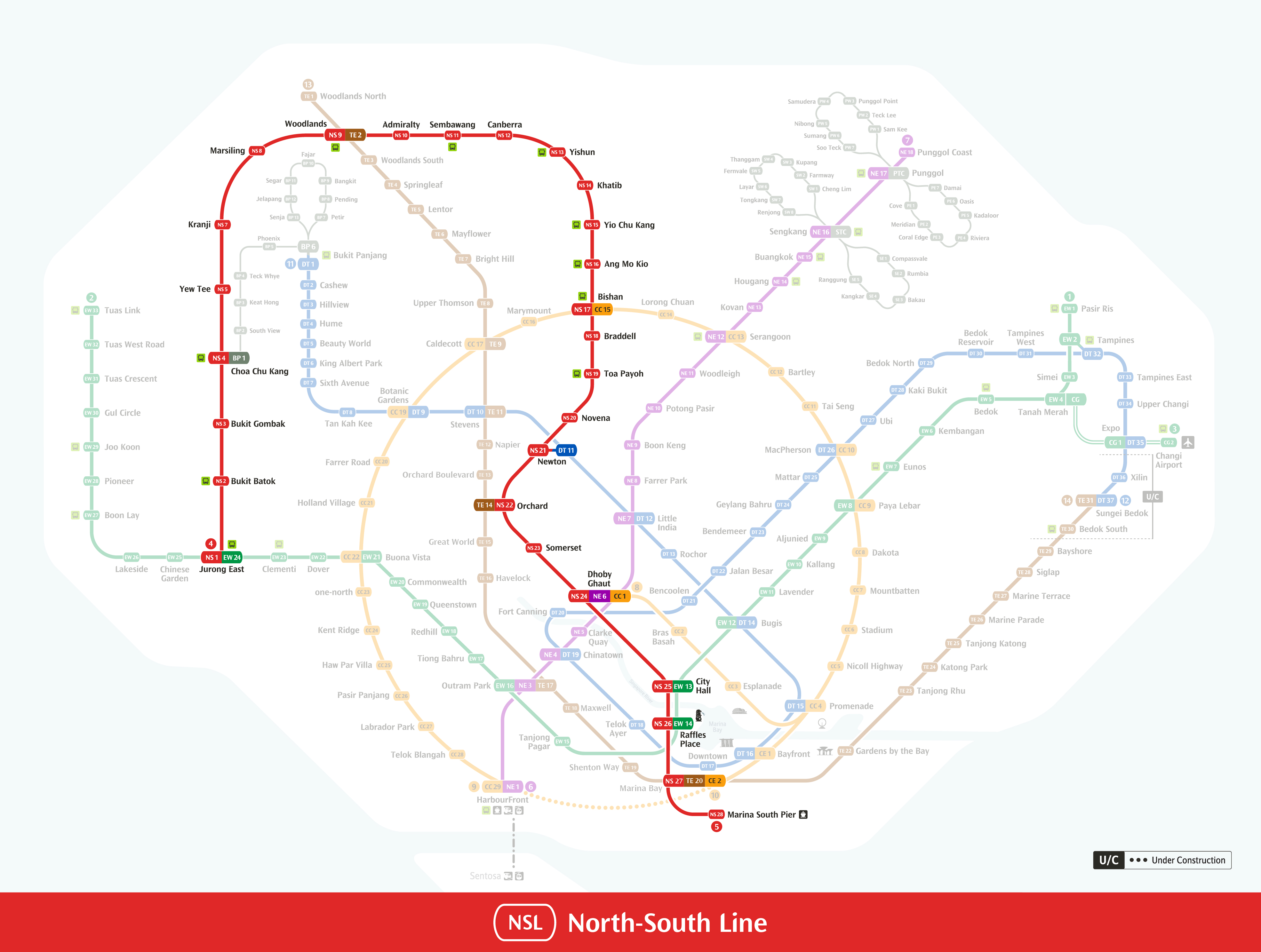 North-South Line map