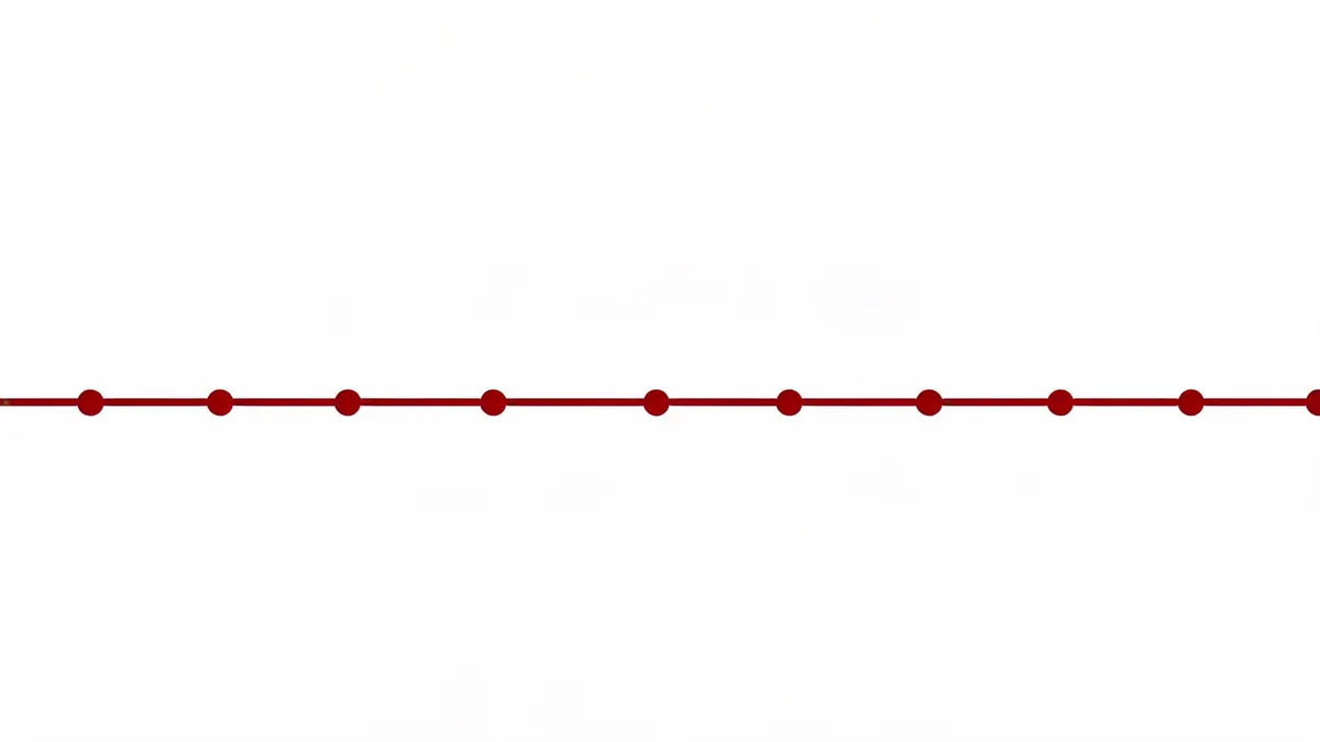 MRT Kajang Line map