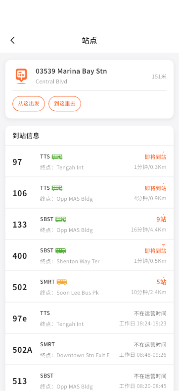 Bus stop detail with all serving routes